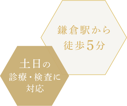 鎌倉駅から徒歩5分、土曜の診療・検査に対応