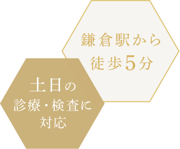 鎌倉駅から徒歩5分、土曜の診療・検査に対応